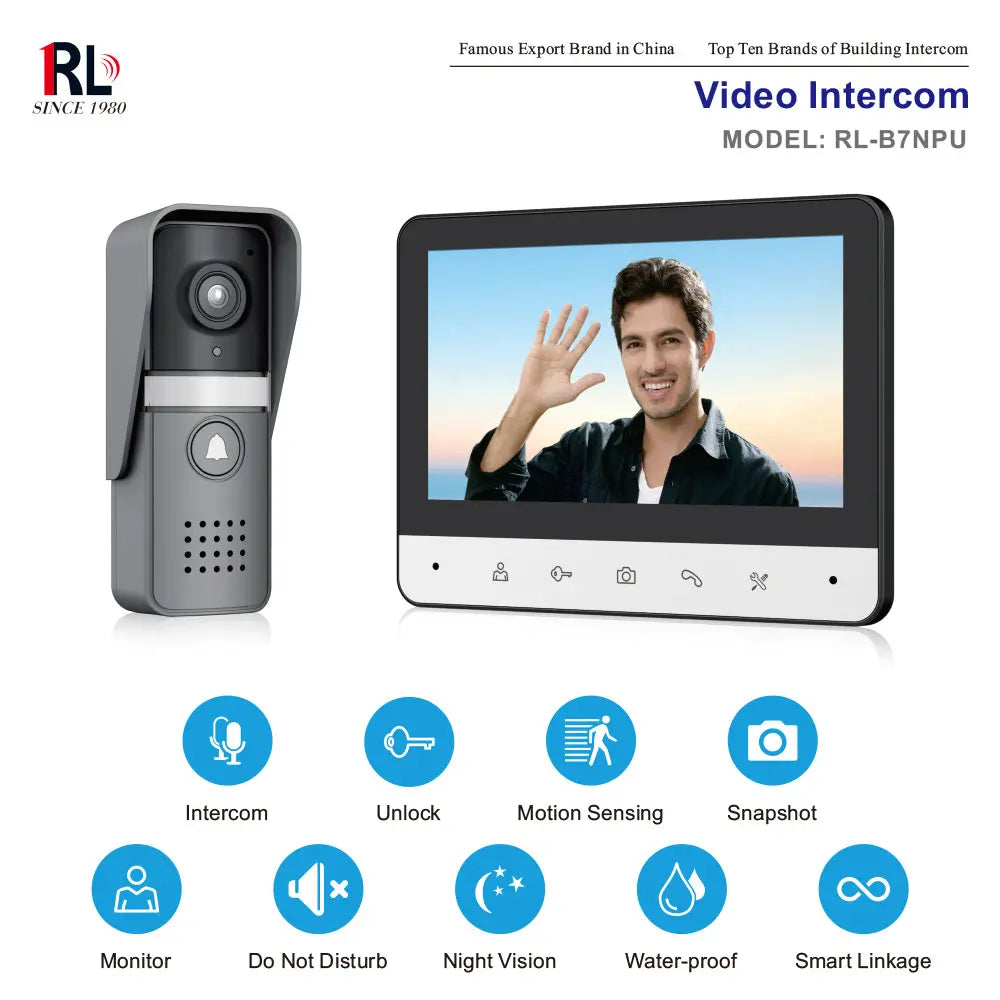 VIDEO DOORPHONE