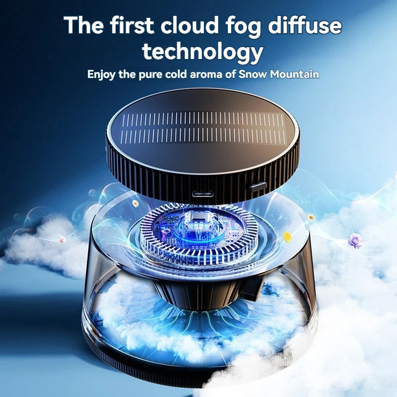 Diffuseur de Parfum Solaire pour Voiture RGB