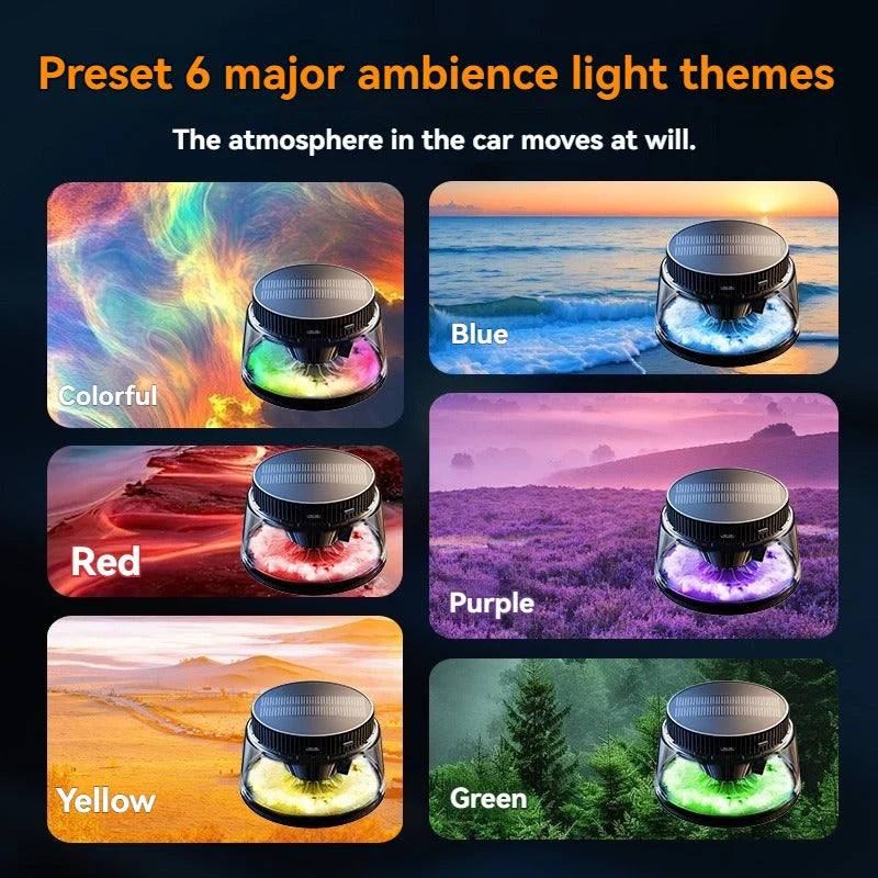 Diffuseur de Parfum Solaire pour Voiture RGB